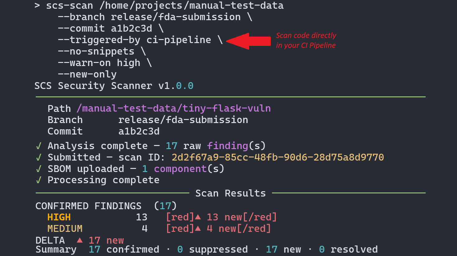 SCS CLI scan showing SAST and SBOM results